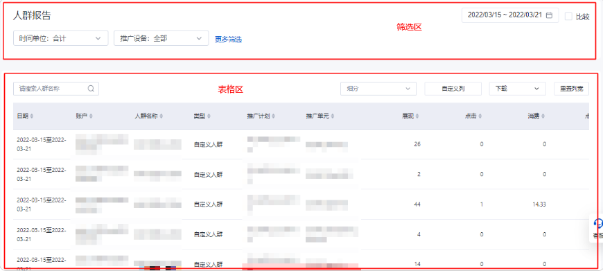 百度广告人群报告 百度广告人群报告