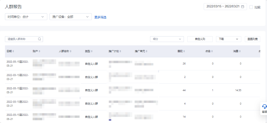 百度广告人群报告 百度广告人群报告