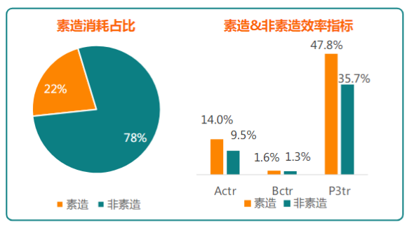 快手广告推广:商业化KA游戏行业报告8月《NO.1》 快手广告推广:商业化KA游戏行业报告8月《NO.1》