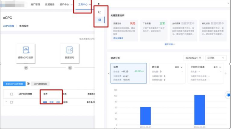 百度广告投放管理诊断分析 百度广告投放管理诊断分析