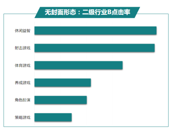 快手广告推广:商业化KA游戏行业报告10月《NO.1》 快手广告推广:商业化KA游戏行业报告10月《NO.1》