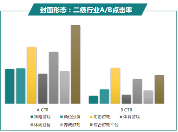 快手广告推广:商业化KA游戏行业报告10月《NO.1》 快手广告推广:商业化KA游戏行业报告10月《NO.1》