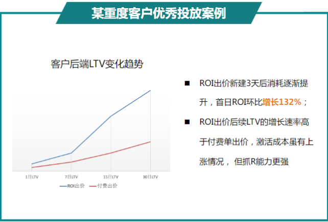 快手广告推广:商业化KA游戏行业报告10月《NO.2》 快手广告推广:商业化KA游戏行业报告10月《NO.2》