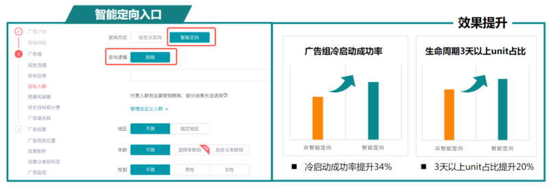 快手广告推广:商业化KA游戏行业报告10月《NO.2》 快手广告推广:商业化KA游戏行业报告10月《NO.2》