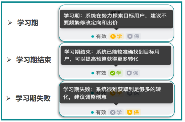 快手广告推广:商业化KA游戏行业报告11月《NO.2》 快手广告推广:商业化KA游戏行业报告11月《NO.2》