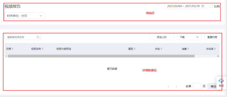 百度广告专项报告--视频报告 百度广告专项报告--视频报告