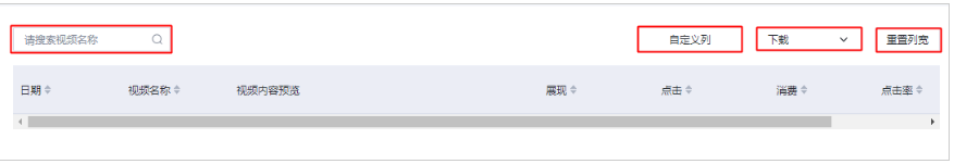 百度广告专项报告--视频报告 百度广告专项报告--视频报告
