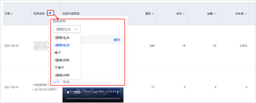 百度广告专项报告--视频报告 百度广告专项报告--视频报告