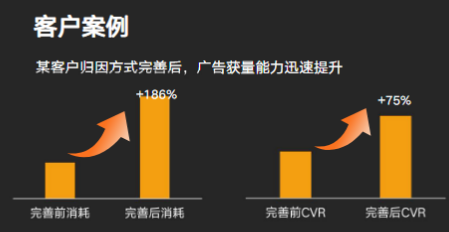 快手广告投放平台:商业化KA游戏行业报告2021年2月《NO.2》 快手广告投放平台:商业化KA游戏行业报告2021年2月《NO.2》