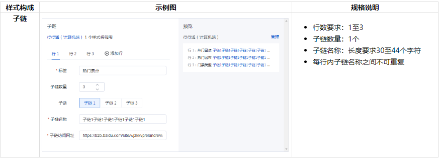 百度广告导航系列高级样式创建规格说明 百度广告导航系列高级样式创建规格说明