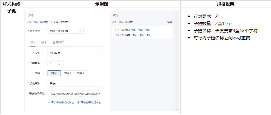 百度广告导航系列高级样式创建规格说明 百度广告导航系列高级样式创建规格说明