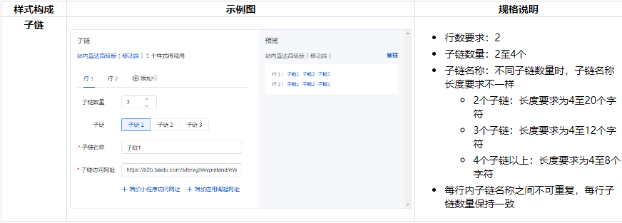 百度广告导航系列高级样式创建规格说明 百度广告导航系列高级样式创建规格说明