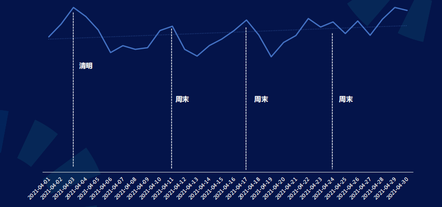 快手广告投放平台:商业化KA游戏行业报告2021年4月《NO.1》 快手广告投放平台:商业化KA游戏行业报告2021年4月《NO.1》