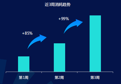 快手广告投放平台:商业化KA游戏行业报告2021年4月《NO.1》 快手广告投放平台:商业化KA游戏行业报告2021年4月《NO.1》