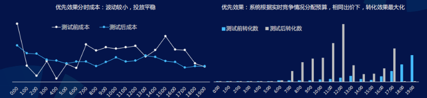 快手广告推广:商业化KA游戏行业报告2021年5月《NO.5》 快手广告推广:商业化KA游戏行业报告2021年5月《NO.5》