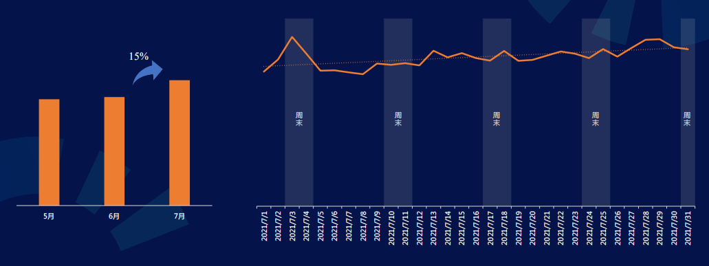 快手广告推广:商业化KA游戏行业报告2021年7月《NO.1》 快手广告推广:商业化KA游戏行业报告2021年7月《NO.1》