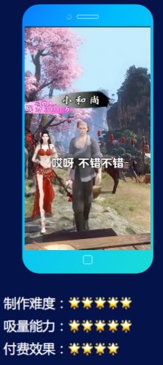 快手游戏行业:仙侠题材游戏素材秒级拆解《NO.1》 快手游戏行业:仙侠题材游戏素材秒级拆解《NO.1》