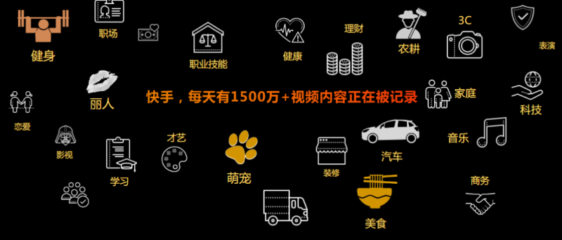 快手广告推广：游戏行业全域营销白皮书2019年H1版《NO.1》