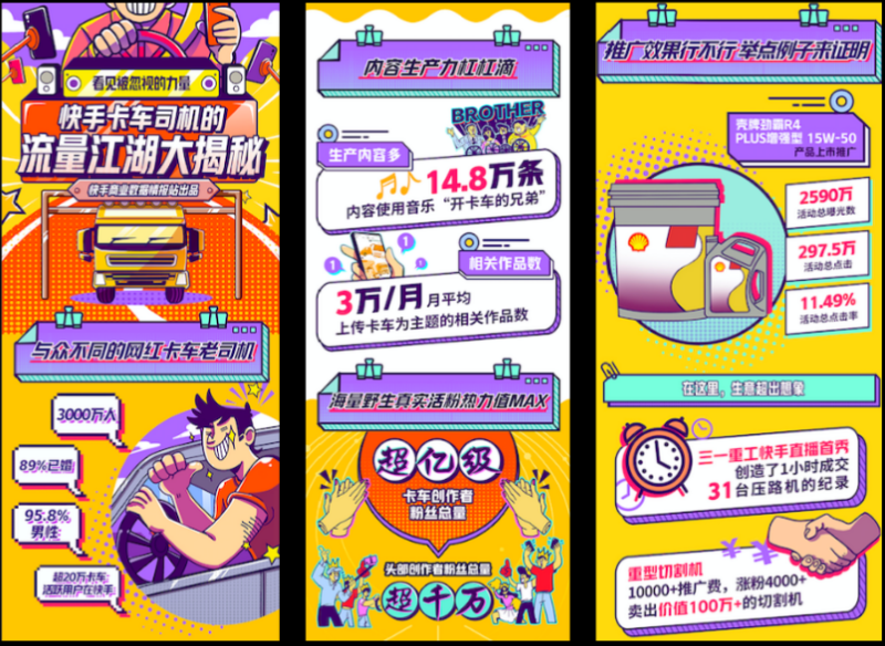 快手广告推广：游戏行业全域营销白皮书2019年H1版《NO.1》