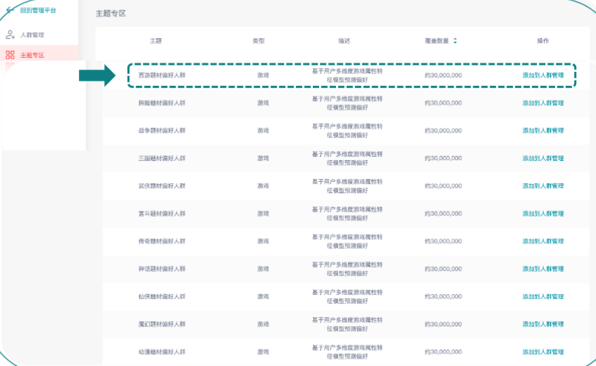 快手广告推广：游戏行业全域营销白皮书2019年H1版《NO.3》