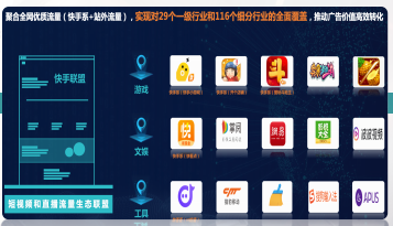 快手广告推广:游戏行业国庆长假流量及投放指南《NO.2》 快手广告推广:游戏行业国庆长假流量及投放指南《NO.2》