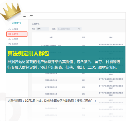快手广告推广:游戏行业国庆长假流量及投放指南《NO.2》 快手广告推广:游戏行业国庆长假流量及投放指南《NO.2》