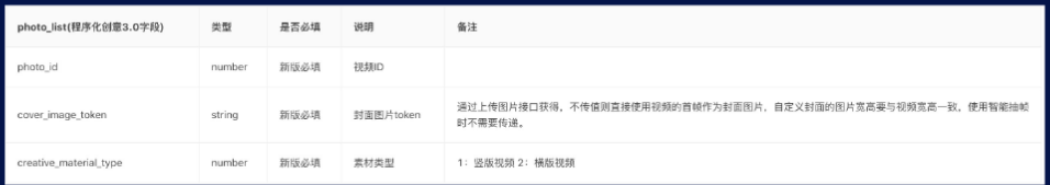 快手广告投放:IAP游戏暑期推广宝典《NO.2》 快手广告投放:IAP游戏暑期推广宝典《NO.2》