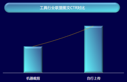 快手广告投放:IAA行业暑期投放宝典《NO.3》 快手广告投放:IAA行业暑期投放宝典《NO.3》