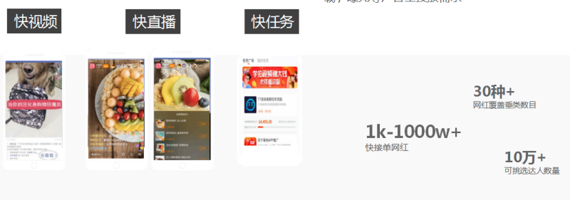 快手广告推广:2021快手媒体电商行业信息流广告白皮书《NO.2》 快手广告推广:2021快手媒体电商行业信息流广告白皮书《NO.2》