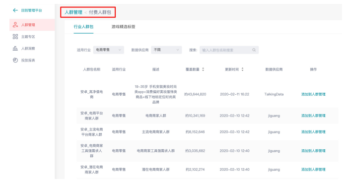 快手广告投放：快手电商行业报告2020年1月《NO.2》