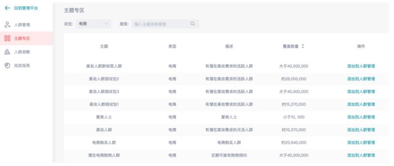 快手广告投放：快手电商行业报告2020年1月《NO.2》