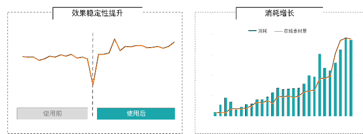 快手广告推广:快手KA电商行业7月版《NO.2》 快手广告推广:快手KA电商行业7月版《NO.2》