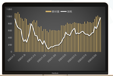 快手广告推广:快手KA电商行业7月版《NO.4》 快手广告推广:快手KA电商行业7月版《NO.4》