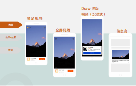 快手广告推广:快手平台电商行业通案《NO.2》 快手广告推广:快手平台电商行业通案《NO.2》