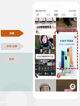 快手广告推广:快手平台电商行业通案《NO.2》 快手广告推广:快手平台电商行业通案《NO.2》