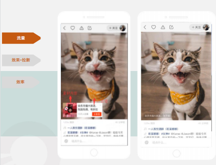 快手广告推广:快手平台电商行业通案《NO.2》 快手广告推广:快手平台电商行业通案《NO.2》