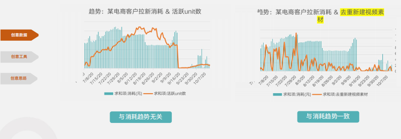 快手广告推广:快手平台电商行业通案《NO.4》 快手广告推广:快手平台电商行业通案《NO.4》