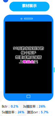 快手广告推广：快手KA电商行业2021年5月版《NO.2》
