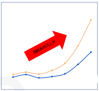 快手广告推广:快手KA电商行业2021年7月版《NO.2》 快手广告推广:快手KA电商行业2021年7月版《NO.2》