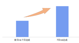 快手广告推广:快手KA电商行业2021年7月版《NO.2》 快手广告推广:快手KA电商行业2021年7月版《NO.2》