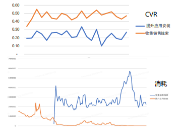 快手广告推广:快手KA电商行业2021年7月版《NO.2》 快手广告推广:快手KA电商行业2021年7月版《NO.2》