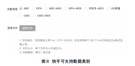快手广告推广:快手会员权益电商投放解决方案《NO.2》 快手广告推广:快手会员权益电商投放解决方案《NO.2》