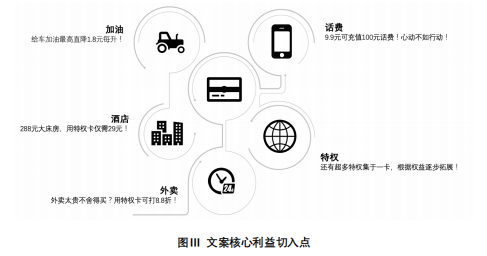快手广告推广：快手会员权益电商投放解决方案《NO.4》