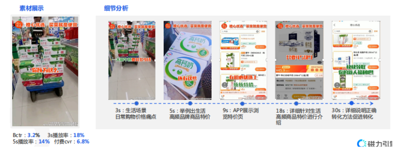 快手广告推广:快手KA电商行业2021年4月版《NO.2》 快手广告推广:快手KA电商行业2021年4月版《NO.2》