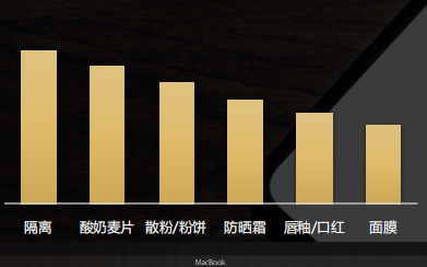 快手广告推广:电商行业全域营销白皮书2020年H1版《NO.3》 快手广告推广:电商行业全域营销白皮书2020年H1版《NO.3》