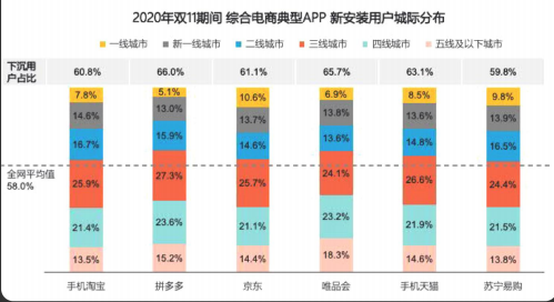 快手广告推广:品效合一 双擎引爆 尾款人的双“节”棍《NO.1》 快手广告推广:品效合一 双擎引爆 尾款人的双“节”棍《NO.1》