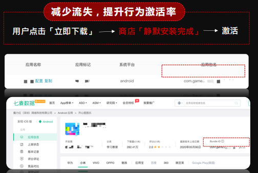 快手广告推广:2020年信息流广告投放手册《NO.2》 快手广告推广:2020年信息流广告投放手册《NO.2》