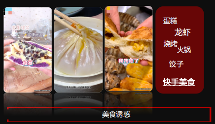 快手广告推广:2020年信息流广告投放手册《NO.3》 快手广告推广:2020年信息流广告投放手册《NO.3》