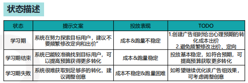 快手广告推广:快手KA工具行业11月版 快手广告推广:快手KA工具行业11月版