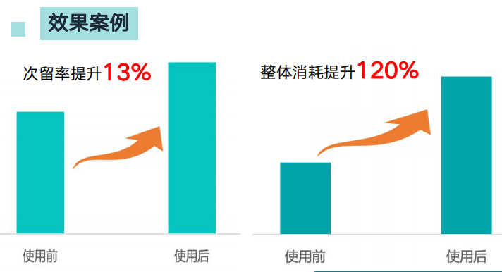 快手广告推广:快手KA工具行业1月版《NO.2》 快手广告推广:快手KA工具行业1月版《NO.2》